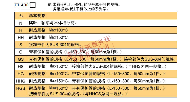 HL-400typ_01.jpg