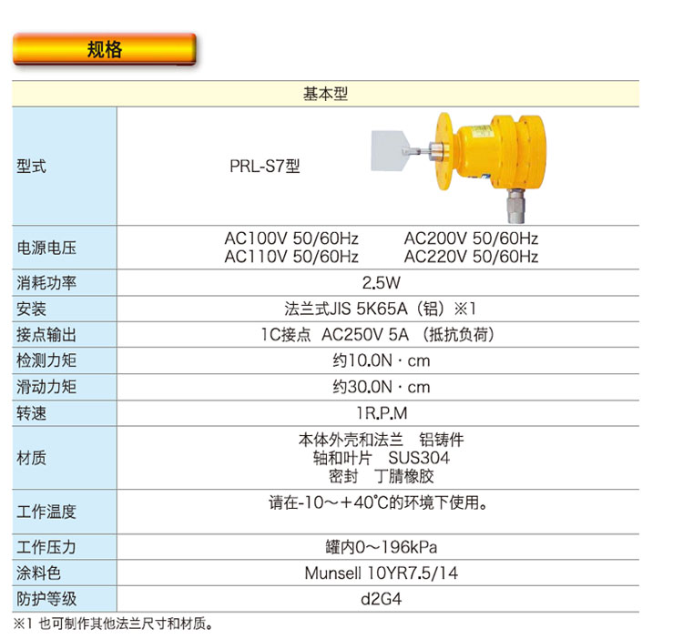 PRL-S7_01.jpg