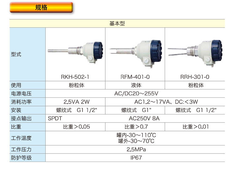 振動(dòng)式料位開關(guān)_02.jpg