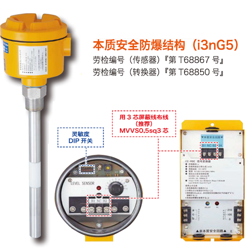 TSE本質(zhì)安全防爆型電容料位計(jì).png