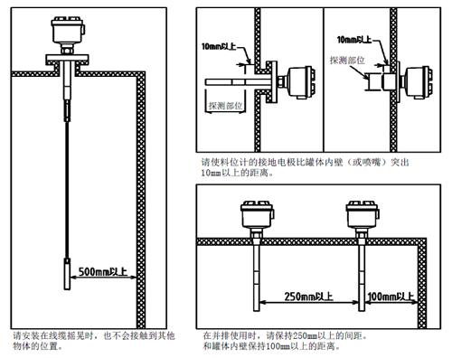 TOWA 電容物位開關(guān).jpg